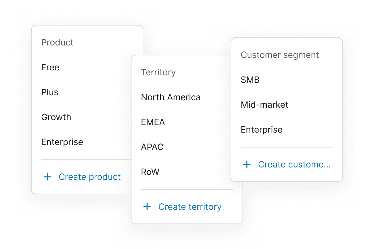 Dashboard showing the planning capabilities of Abacum