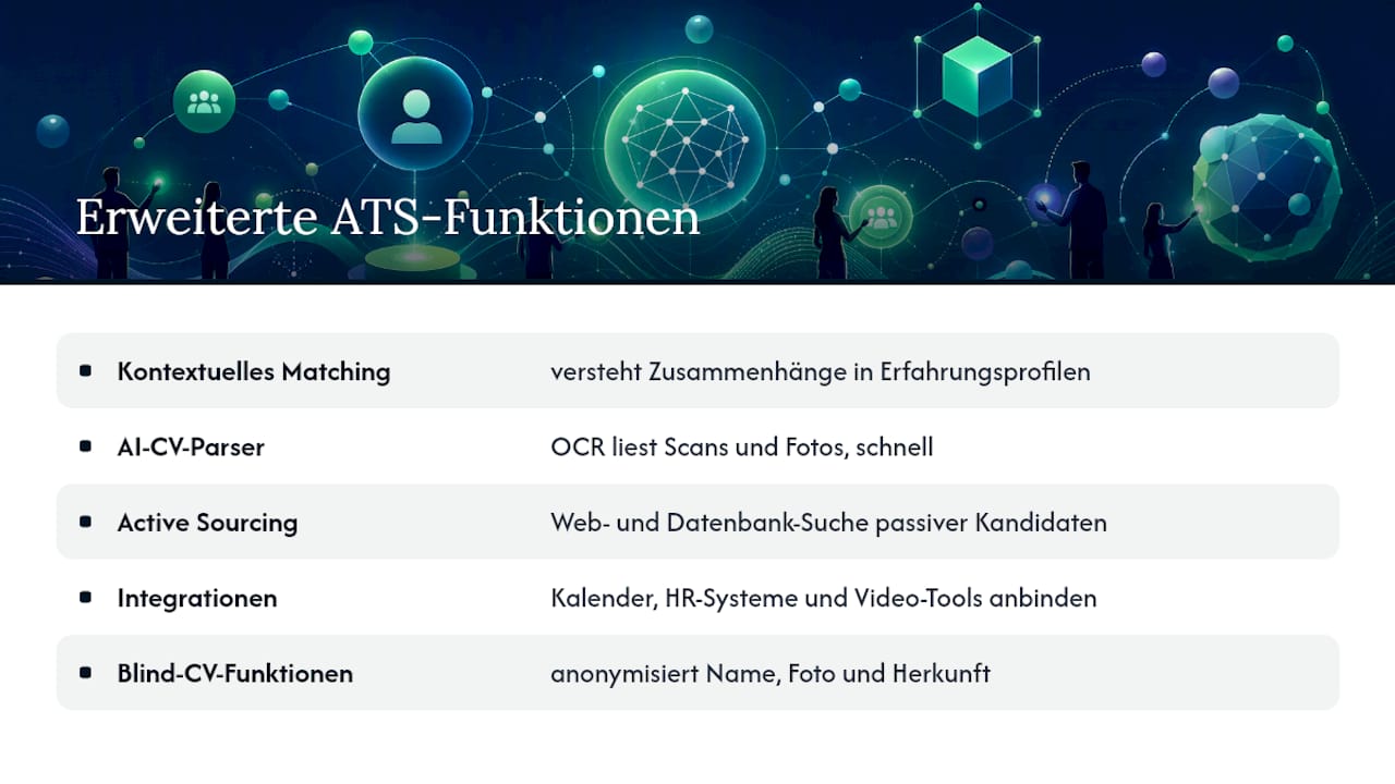 Übersicht der erweiterten ATS-Funktionen