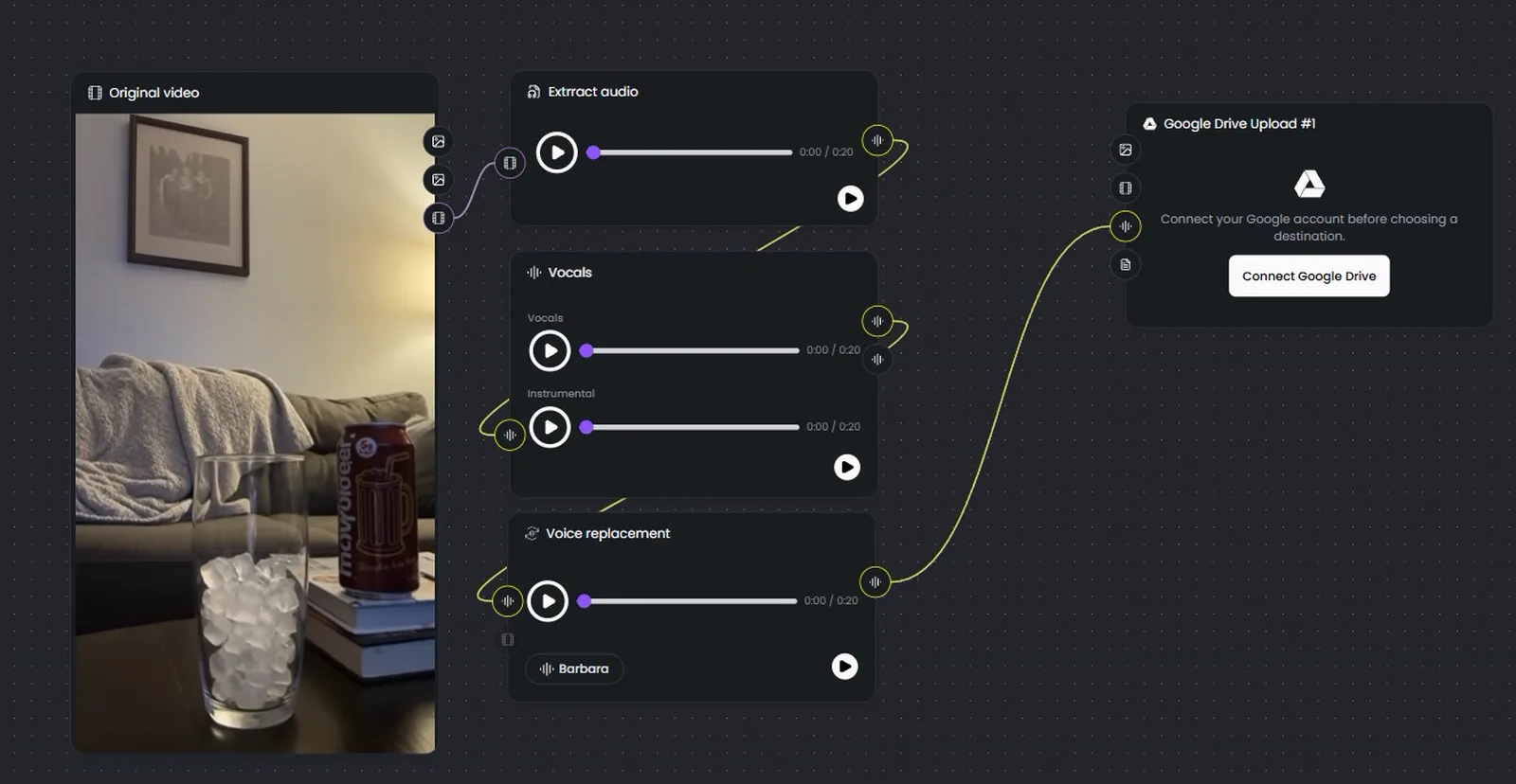 The full replacement pipeline on the Maxfusion AI workflow canvas: original video into extract audio, vocal separation, voice replacement, and Google Drive upload