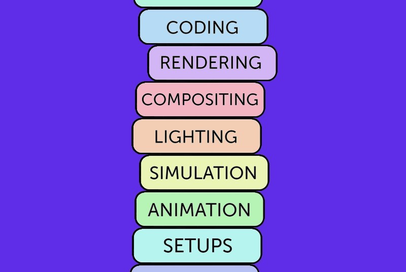 Stack your skills and stand out from the crowd - coding, rendering, compositing, lighting, simulation, animation, setups