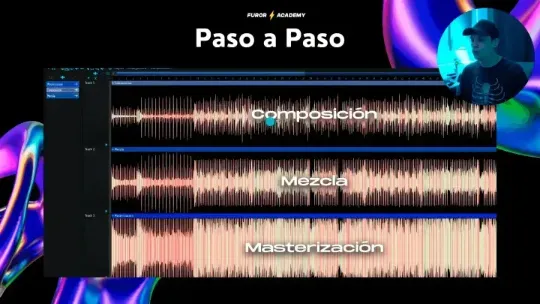 Imagen que muestra el proceso de creación de una canción (Inicio, Mezcla, Masterización final)