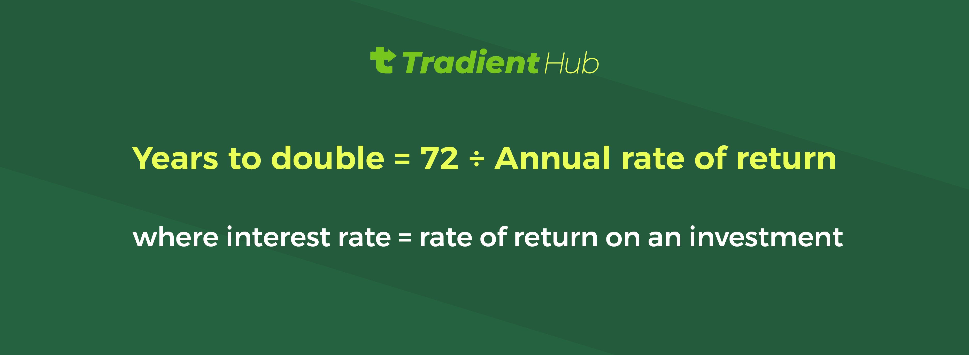 The rule of 72 formula, The rule of 72 is a rough estimate of the compound interest formula.