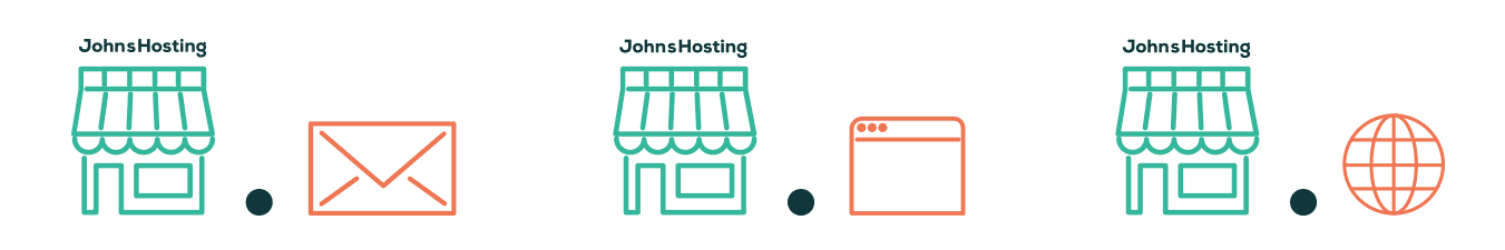 Example domain search results showing John’s Hosting brand protection options across new gTLDs.