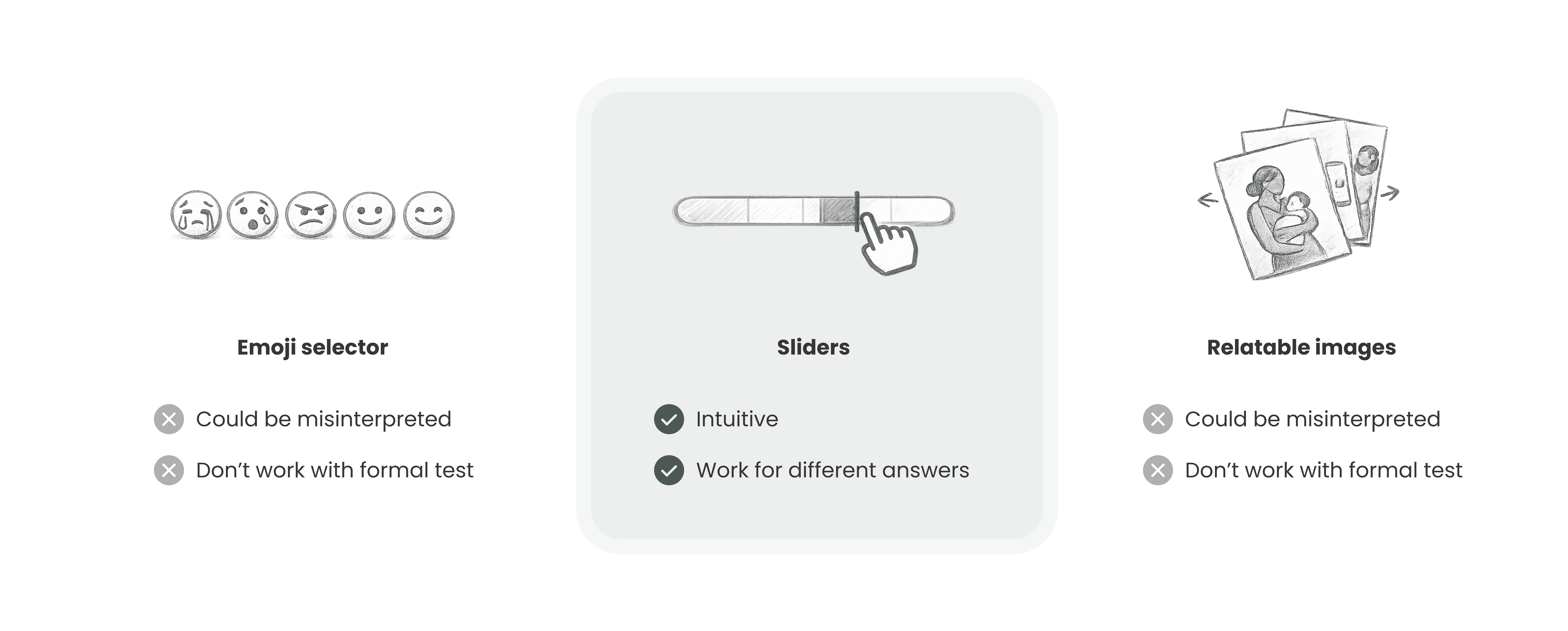 Overview of the original Mental Power onboarding flow, showing four key steps: the first onboarding screen with a text-heavy introduction, a login-focused sign-up screen, a complex routine creation flow with multiple inputs, and a paywall with unclear messaging and pricing presentation.
