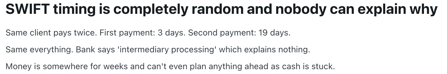 SWIFT network