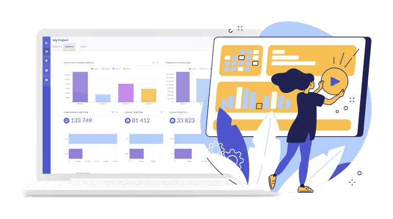Empreinte environnementale Projets IA/IT