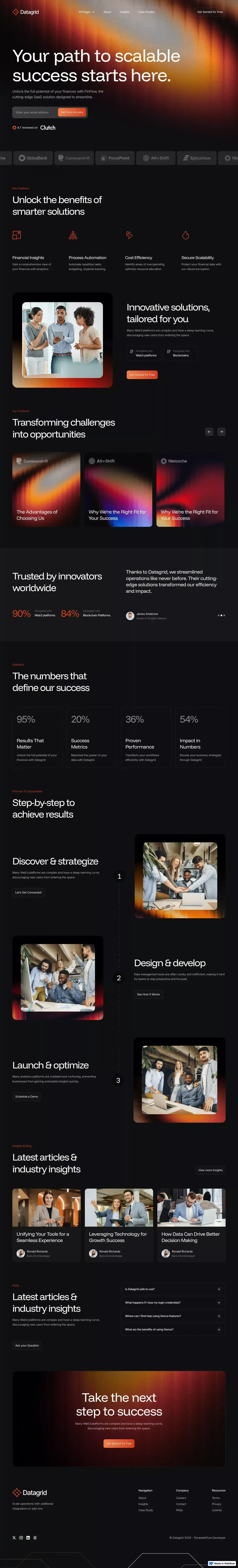 Datagrid - Webflow HTML Website Template landing page screenshot showcasing Finance and Marketing design