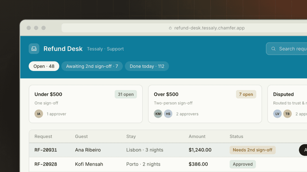 Tessaly Refund Desk: queue of refund requests with a detail drawer showing a $640 refund waiting for a second approver (detail crop)
