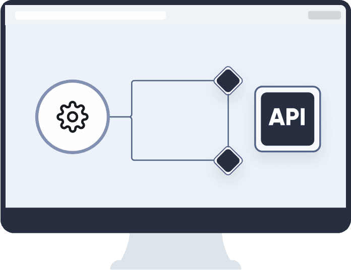 A computer monitor displaying a flowchart illustrating a simple process with a gear icon, connecting lines, and an API endpoint symbol, representing automation and technology integration.