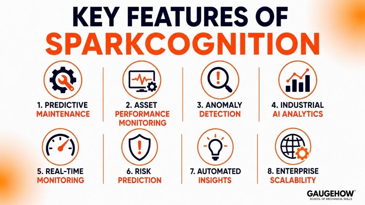 Features of SparkCognition