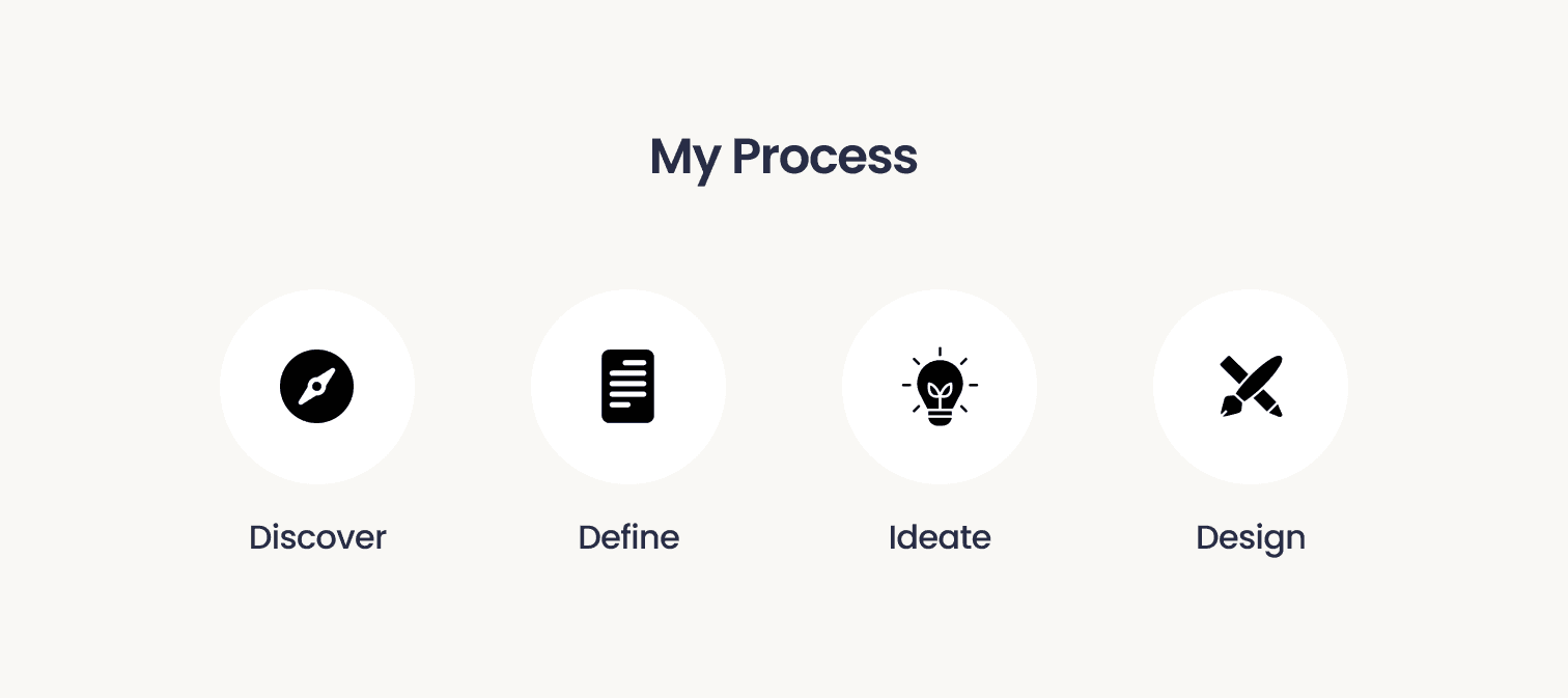 my process tool tips with icons