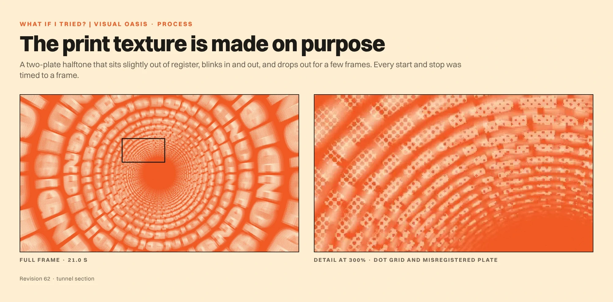 Close-up comparison of Visual Oasis motion graphics showing subtle halftone printing texture, grain and surface imperfections.