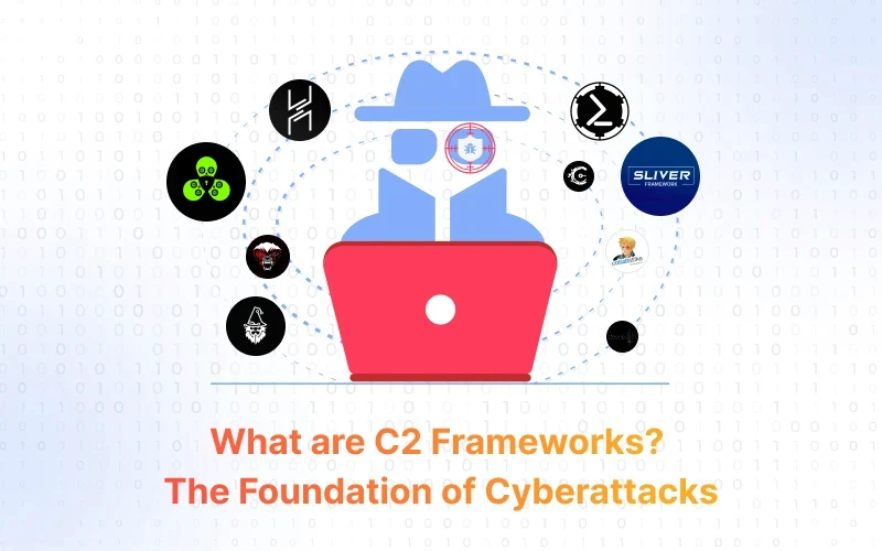 What are C2 Frameworks? Types and Examples