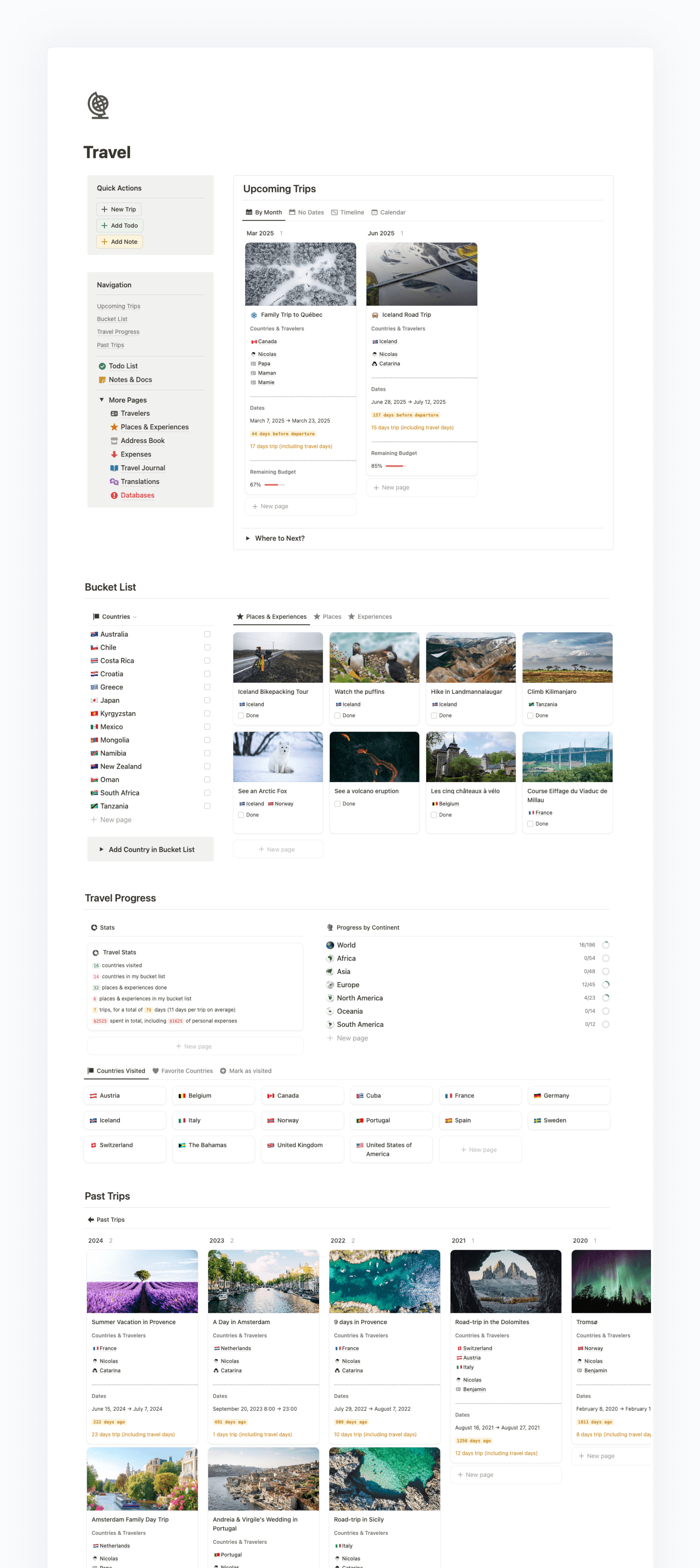 The home page of the Explorer Travel Planner showing buttons, navigation, upcoming trips, bucket list, travel progress and past trips