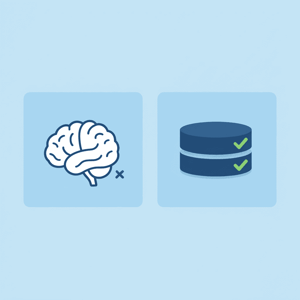 Before: cluttered files with question marks showing decision fatigue. After: organized files with checkmark showing clarity