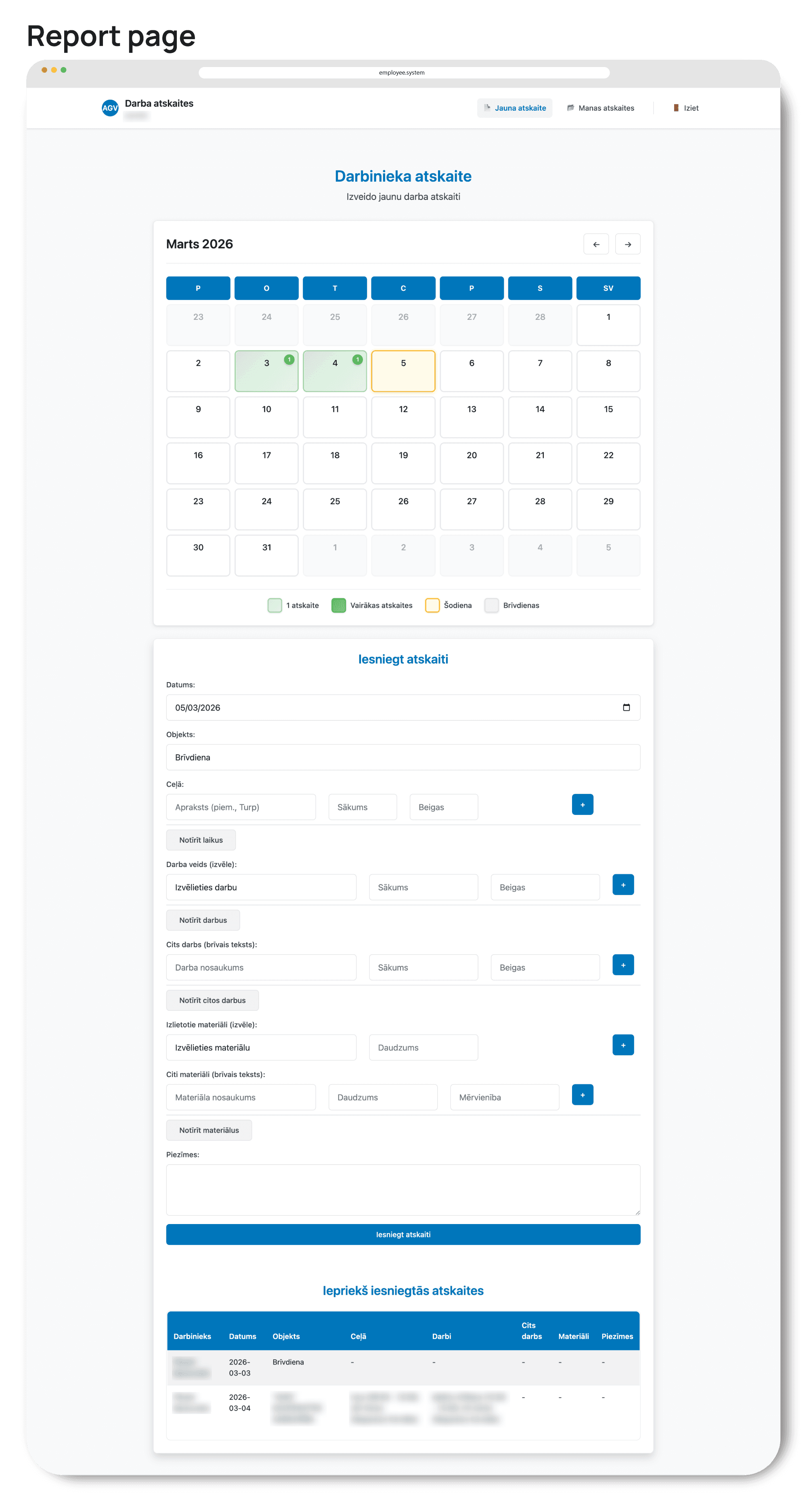 AGV employee field reporting system - report submission page showing calendar view, work report form with job tracking, travel time, materials, and previous reports table