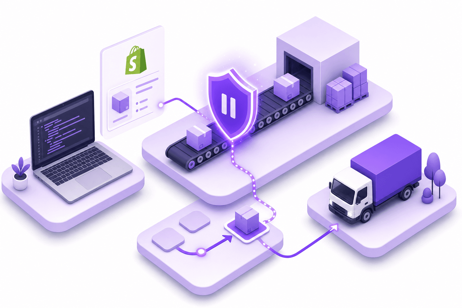Developer protecting Shopify address changes with fulfillment holds