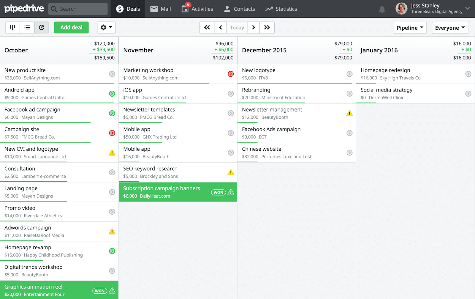 Pipedrive has a simple interface for tracking deals.