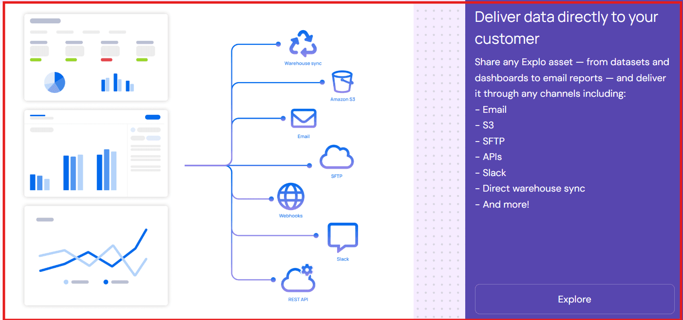 Data Share feature