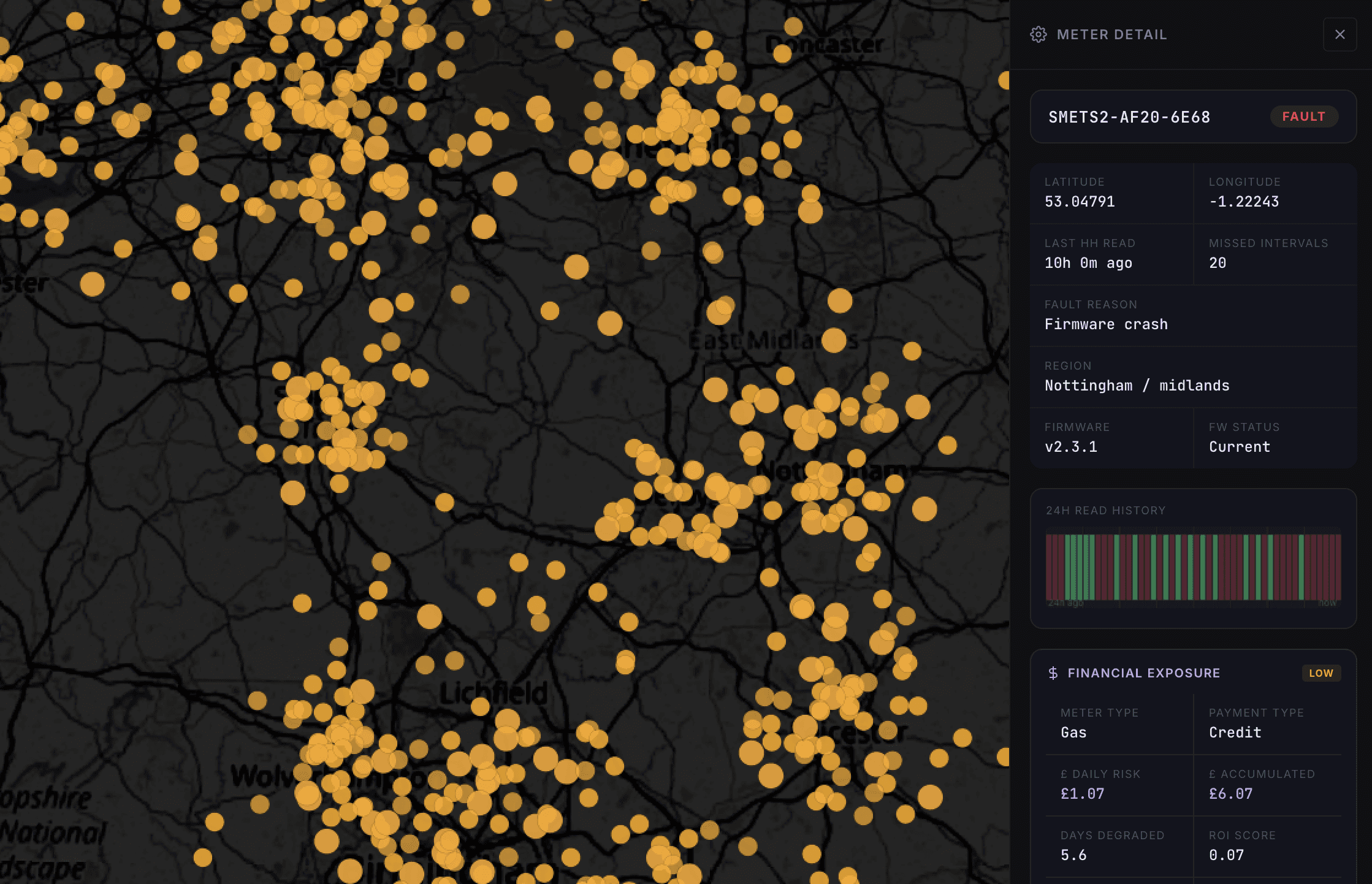 Group dicussion within team