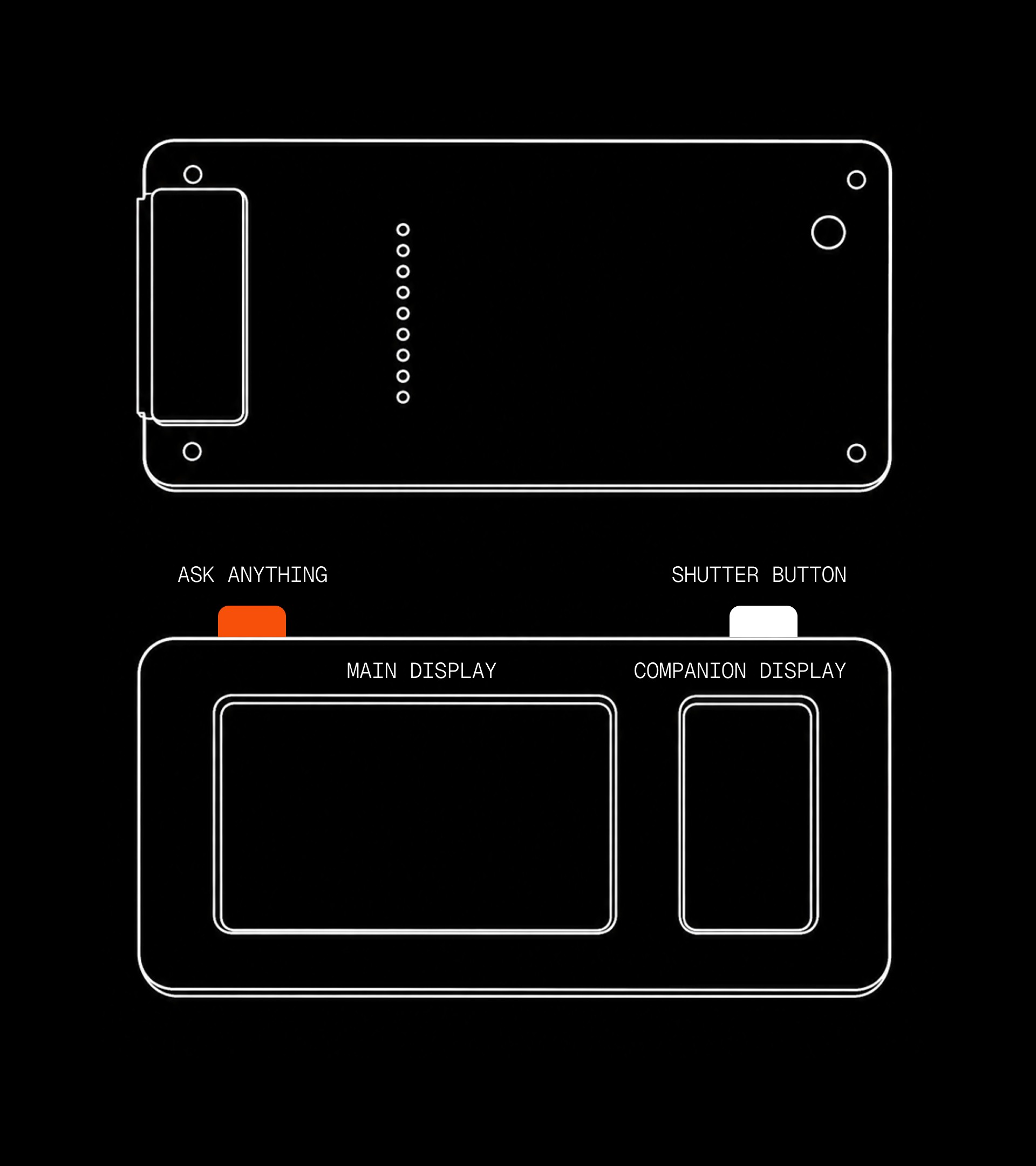 White-on-black line drawing of the camera concept with main and companion displays, an orange Ask Anything button and a shutter button