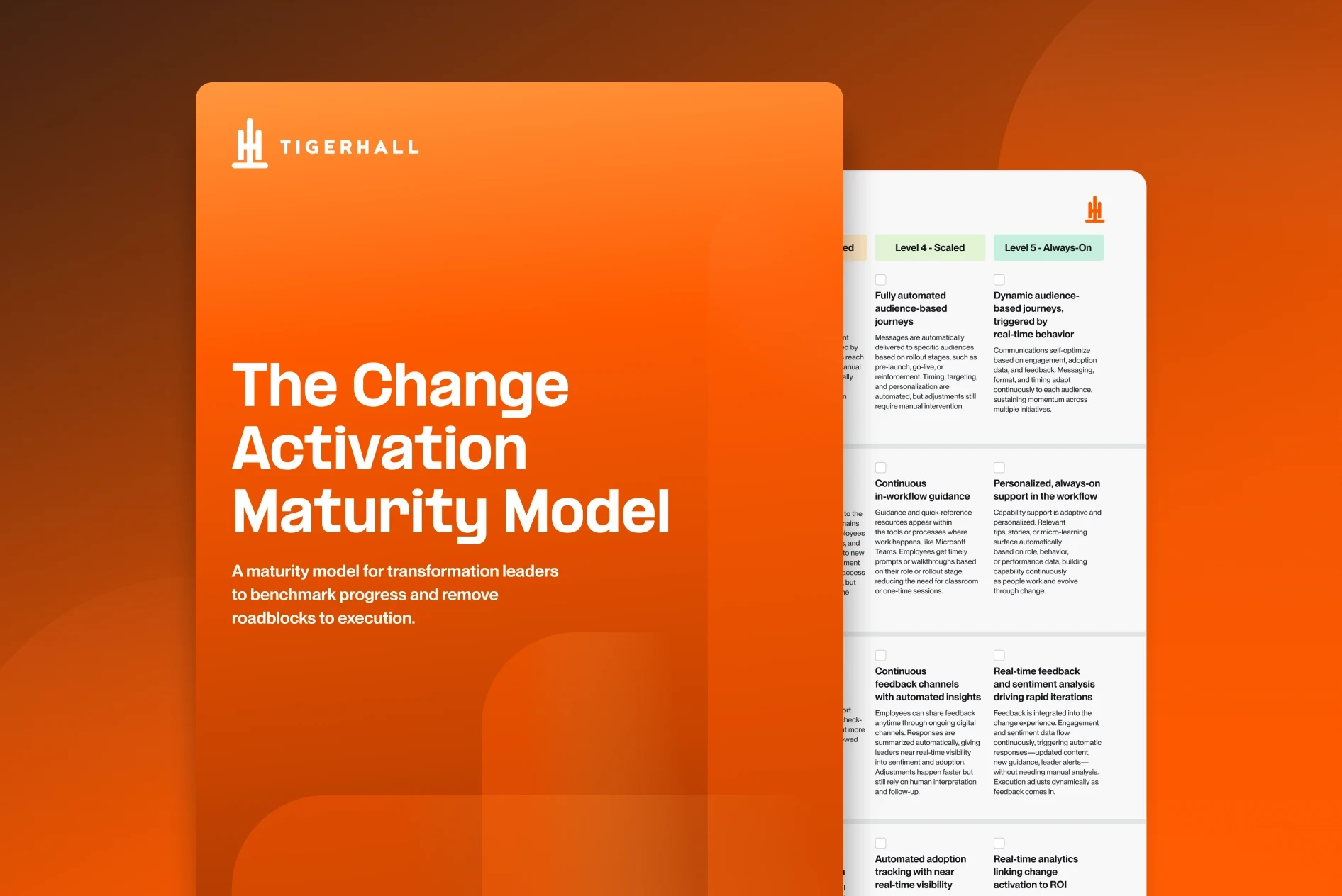 The Change Activation Maturity Model Playbook