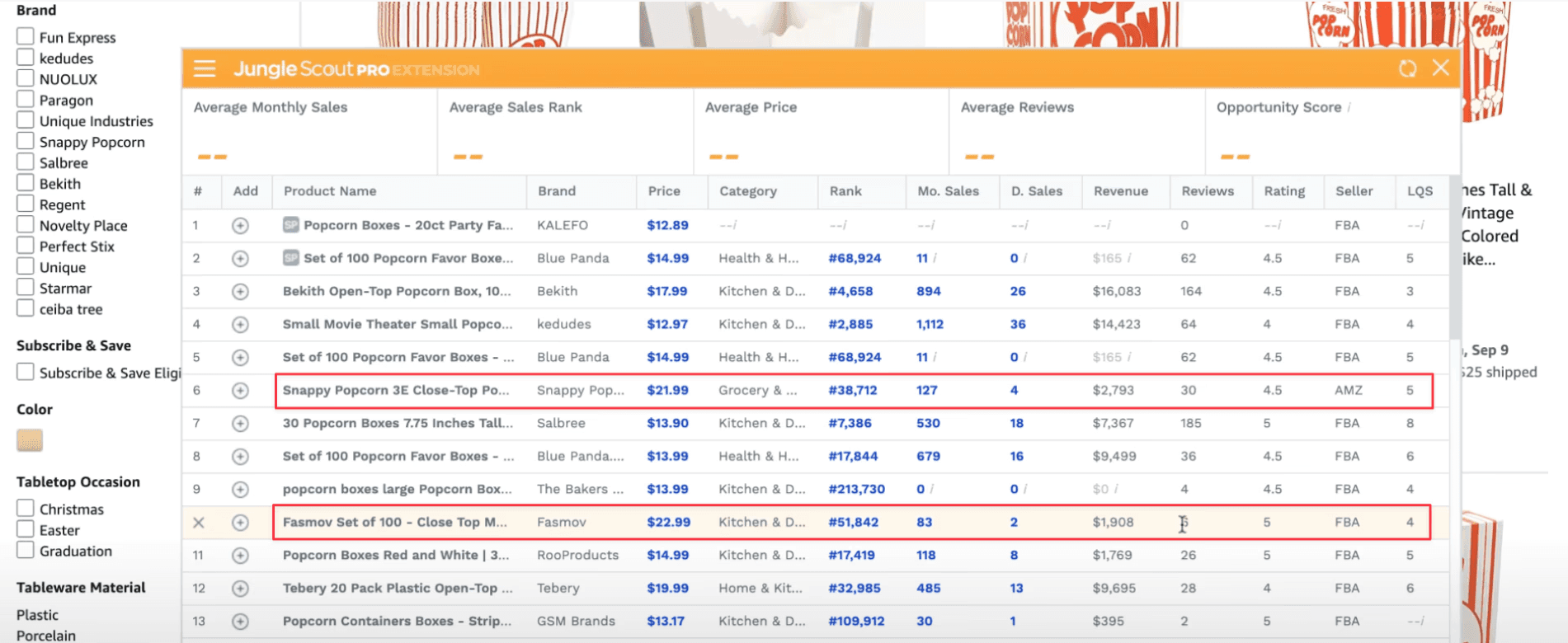 Analyse des chiffres de vente de Snappy et Fasmov avec la chrome extension de Jungle Scout