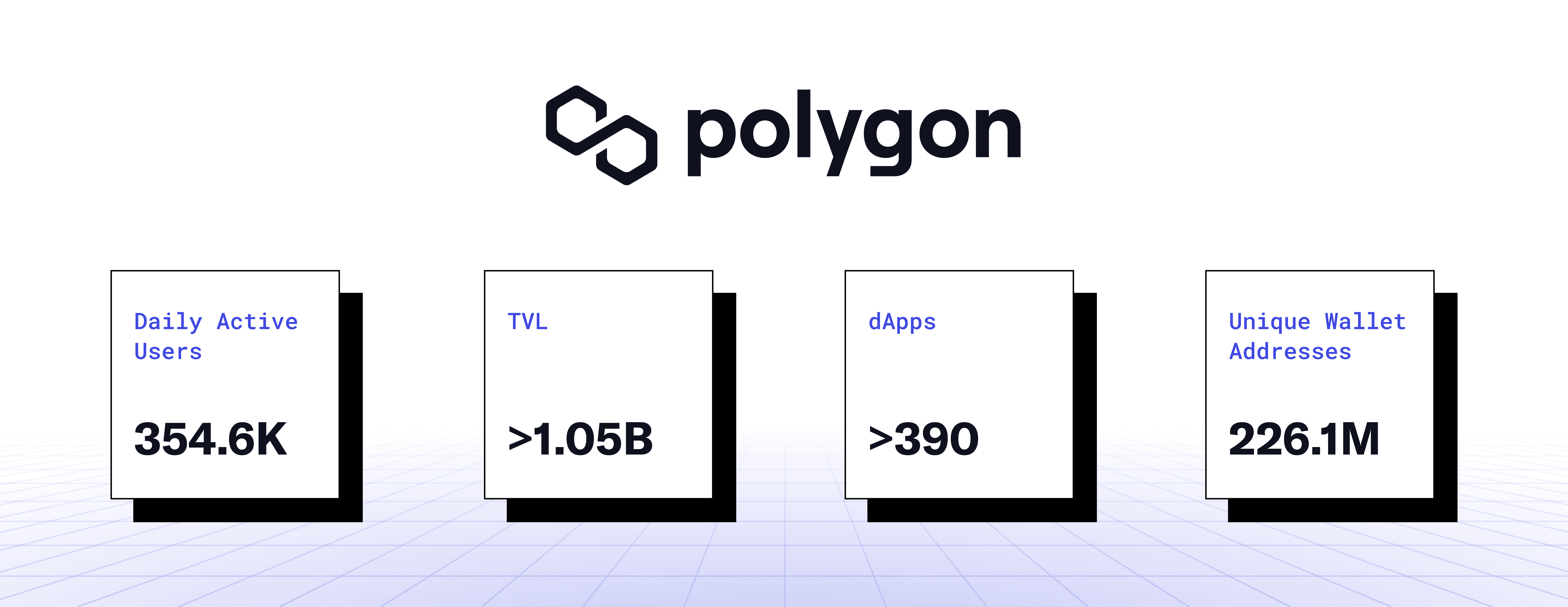 Polygon