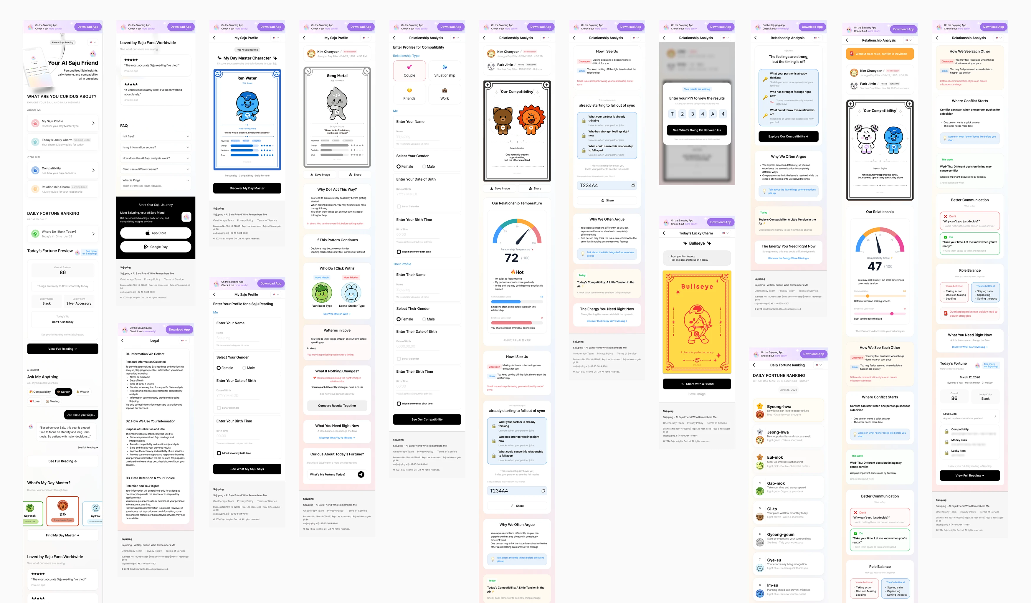 A wide composite of the finished Try Saju experience screens, from entry to daily content to shared compatibility results
