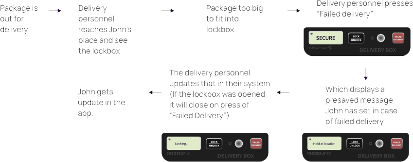 Placeholder Image for Mission & Vision