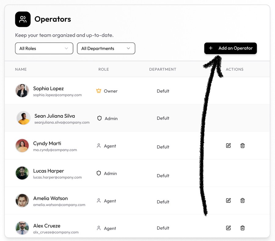 AskDolphin Operators page showing a list of team members with roles and a highlighted ‘Add an Operator’ button.