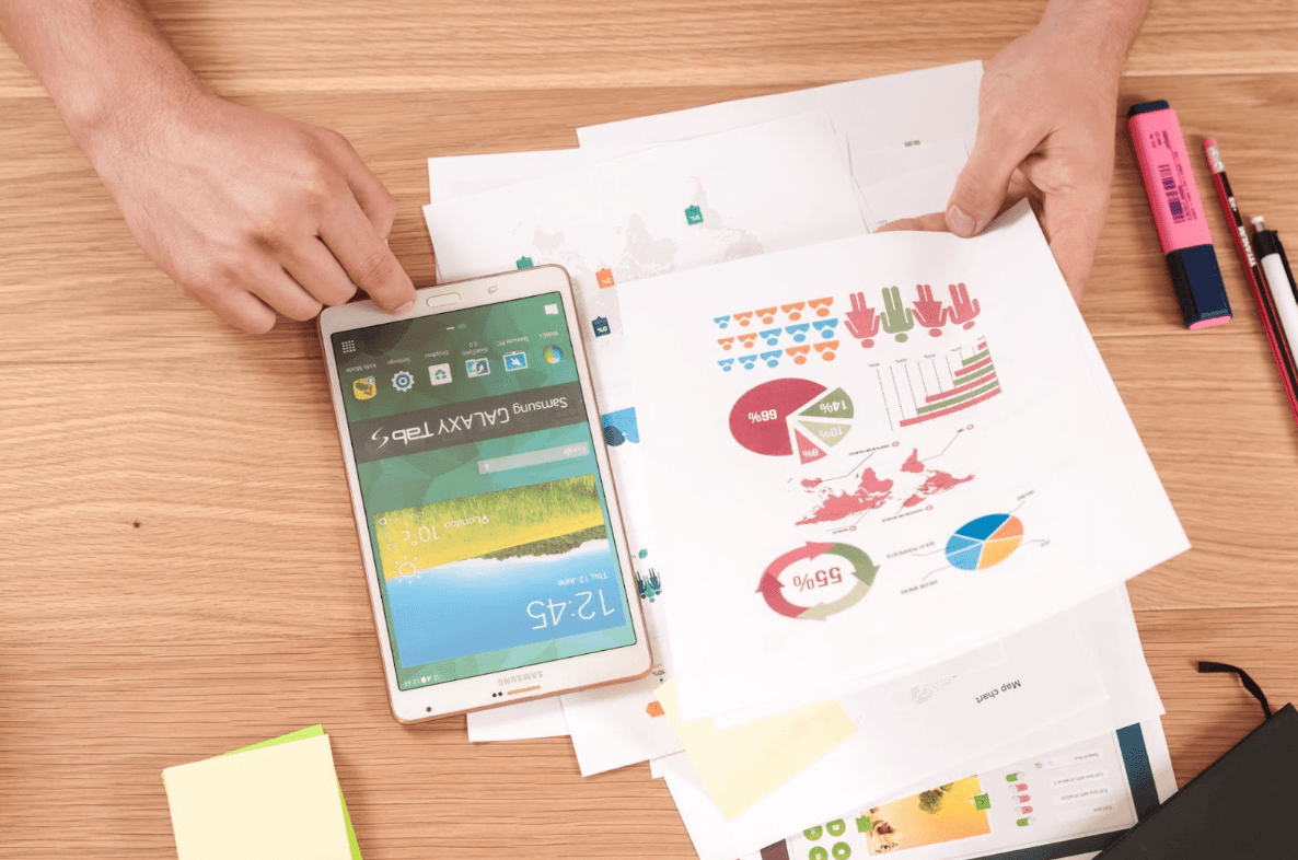 Market reports being researched 