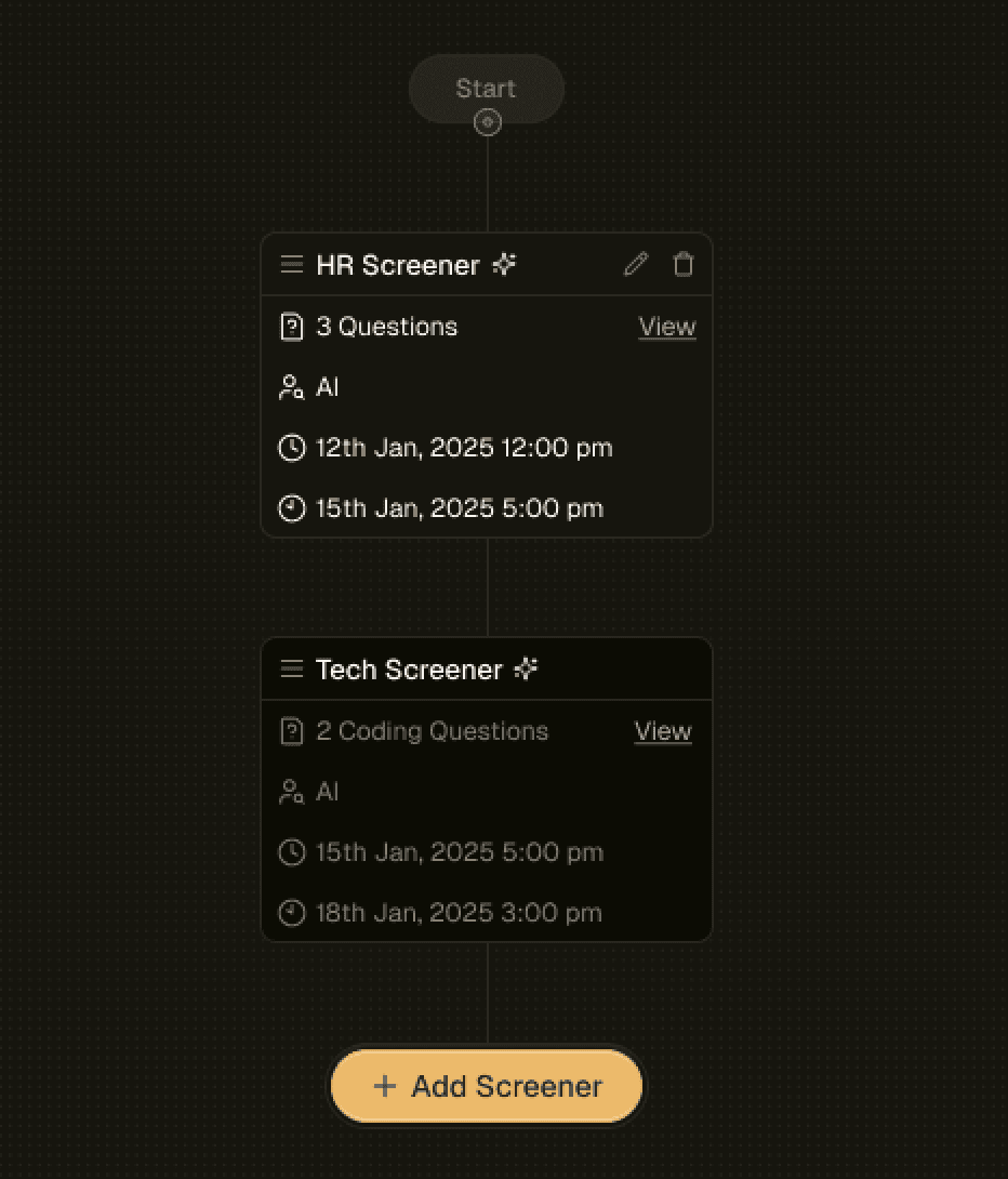 Employee working on their laptop