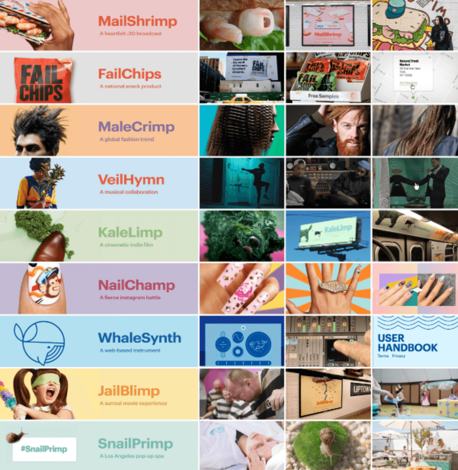 Did_you_mean_MailChimp