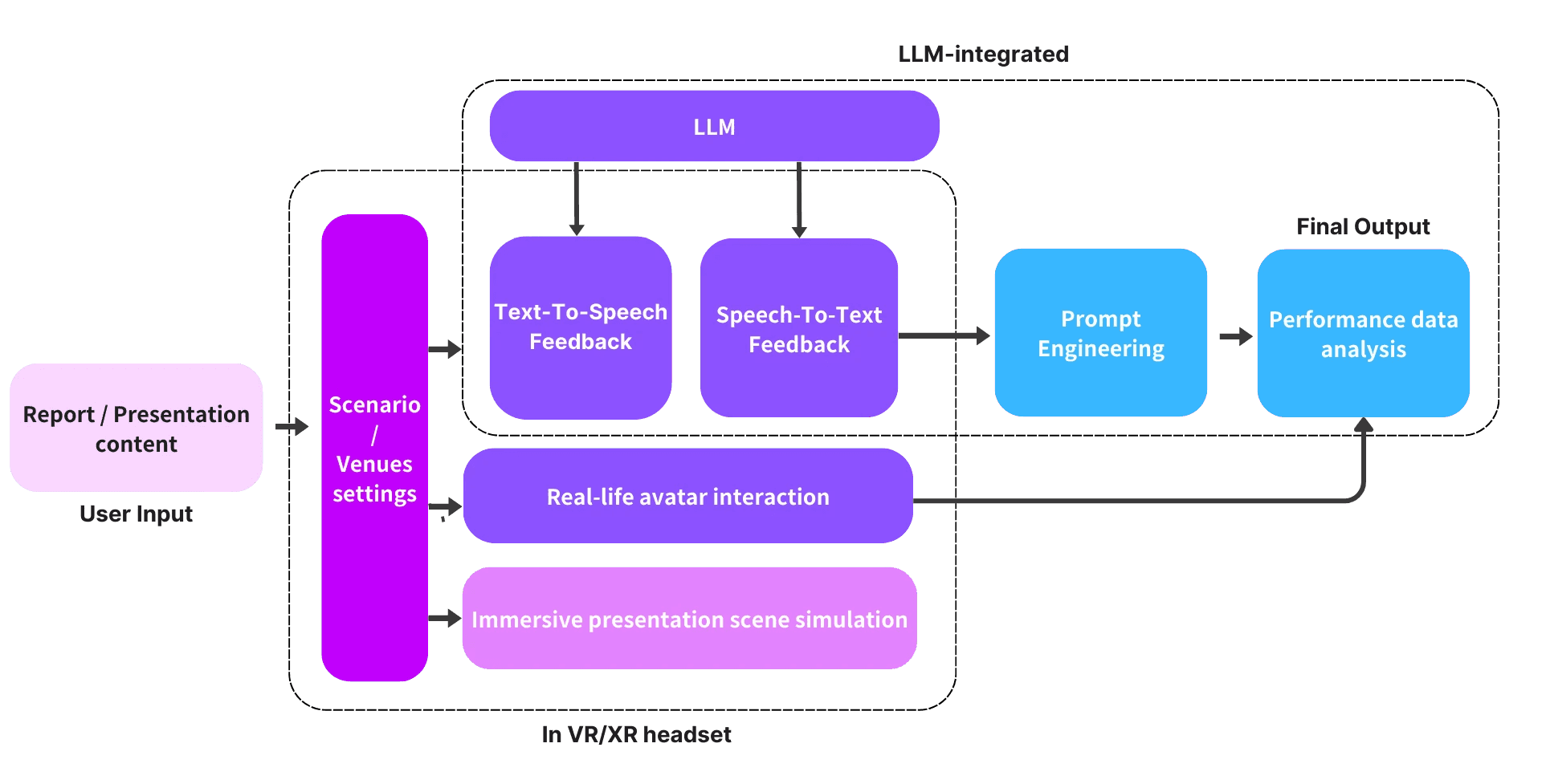 The image featured in the middle of the about us page