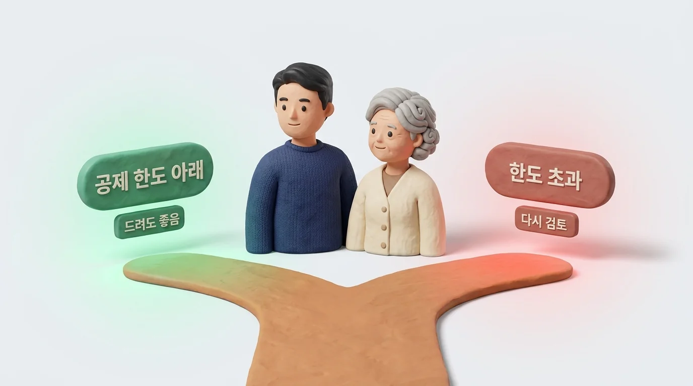 공제 한도 아래면 증여, 초과면 재검토로 갈리는 두 갈래 길