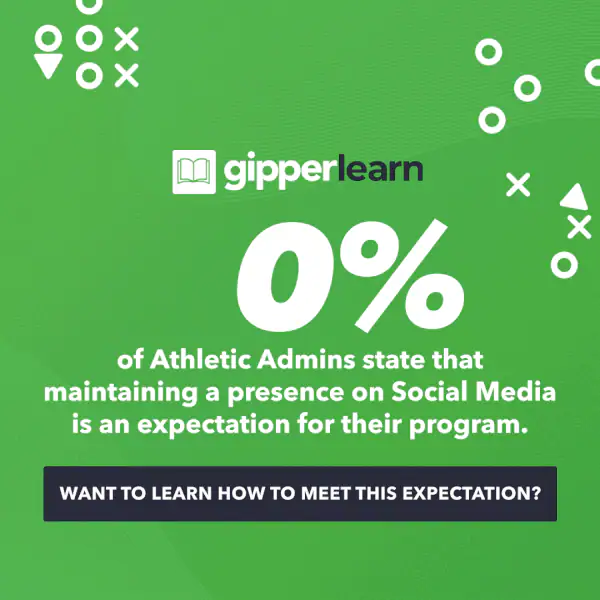 AD Creatives work sample