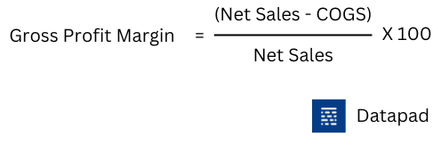 gross profit margin formula 