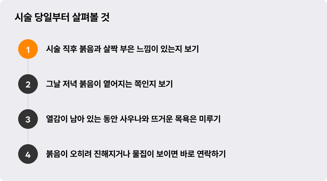 시술 당일부터 살펴볼 것