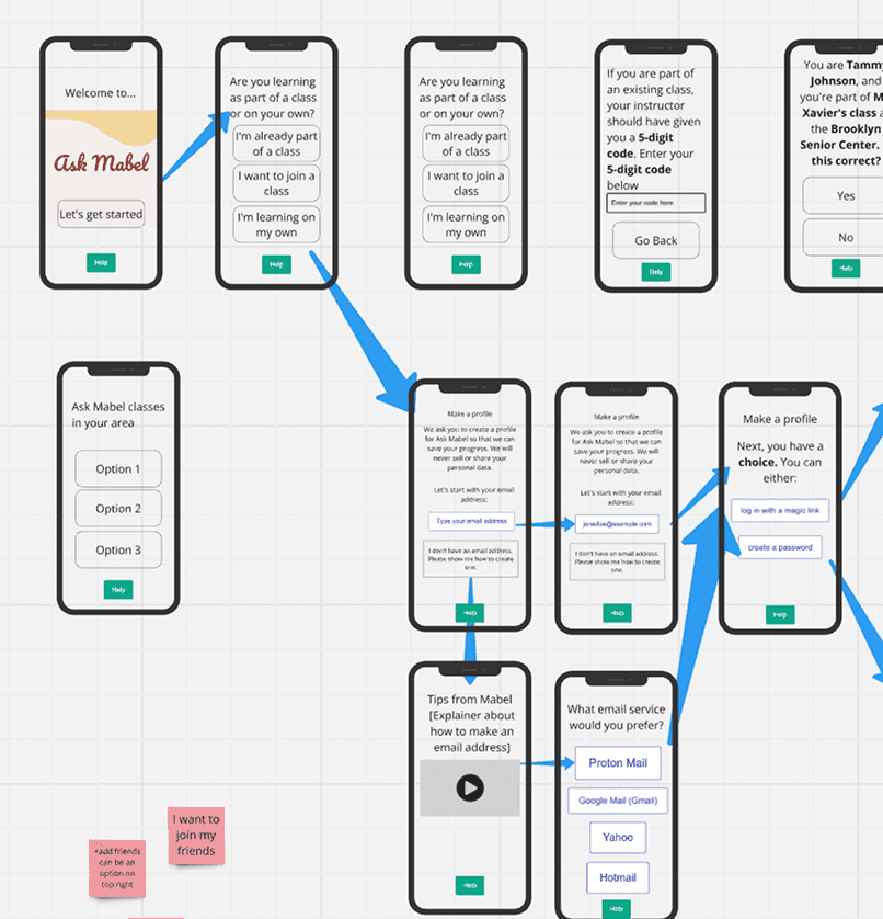 many phone screens showing the user flow