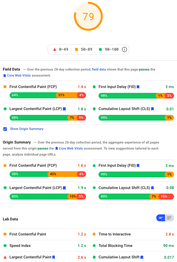 An Example of a PageSpeed Insights Report