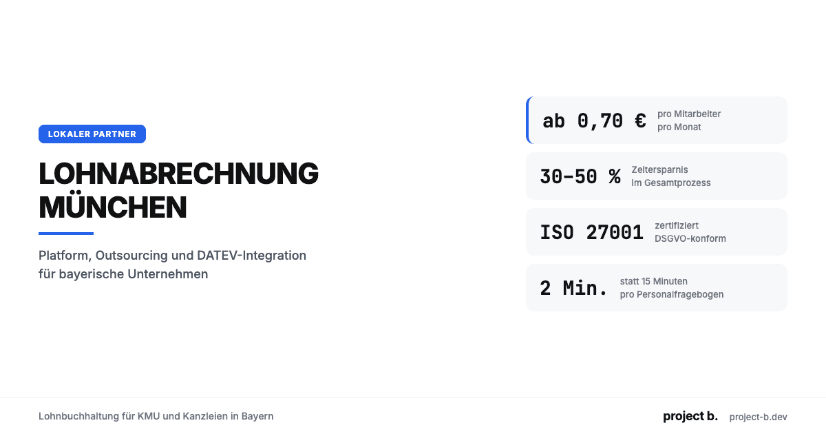 Infografik Lohnabrechnung München: Lohnbuchhaltung ab 0,70 EUR pro Mitarbeiter, 30-50% Zeitersparnis, ISO 27001 zertifiziert, DATEV-Integration