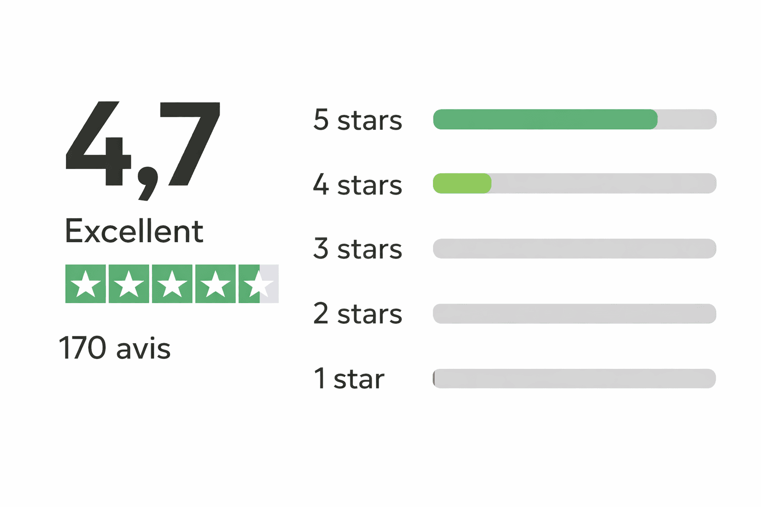 selective focus photo of green vine