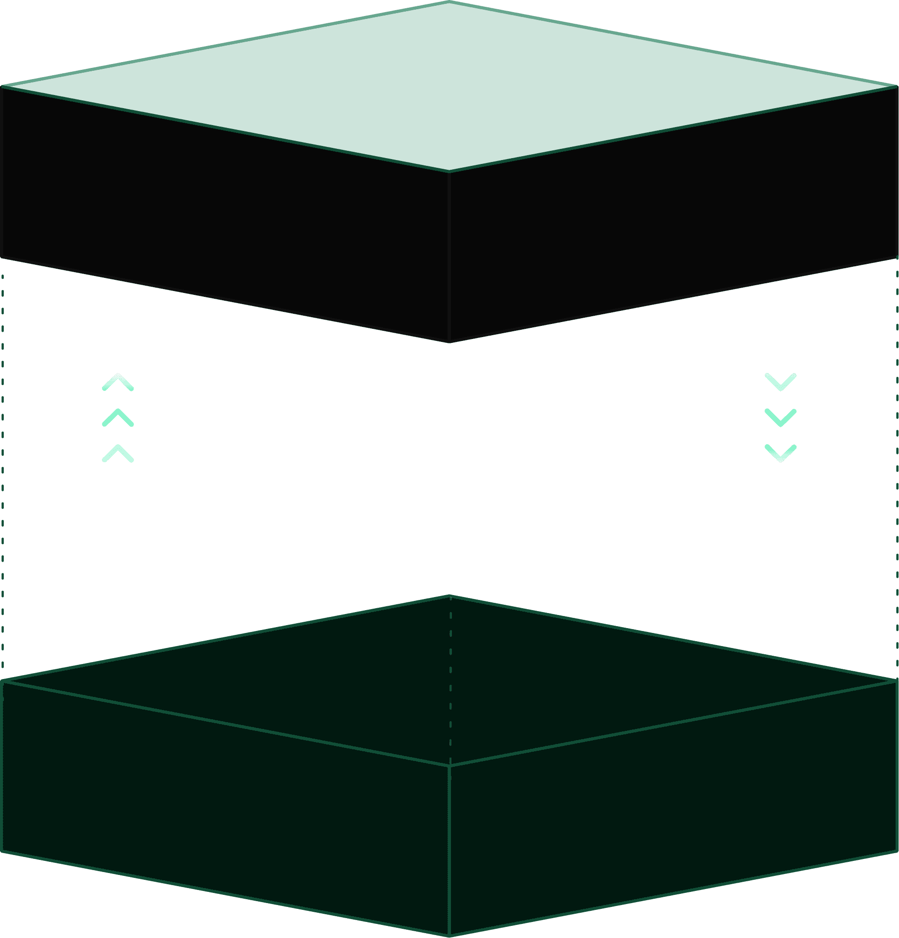 3D system layer illustration