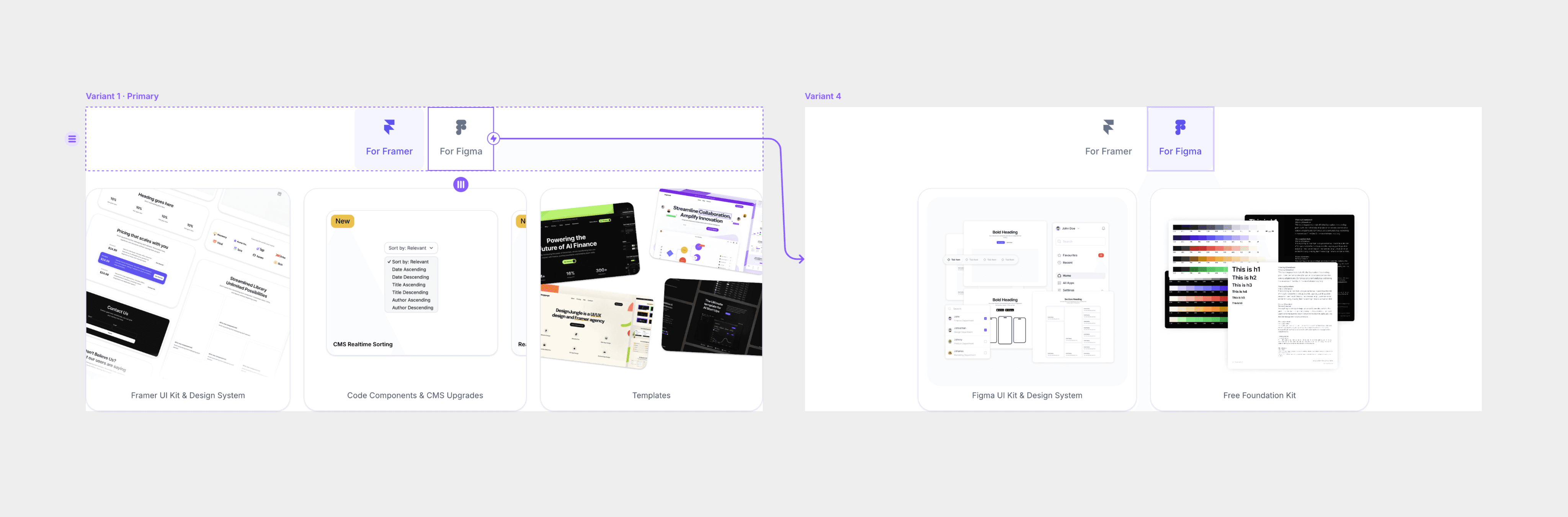 The Ultimate Guide for Mastering Framer Components [2025]