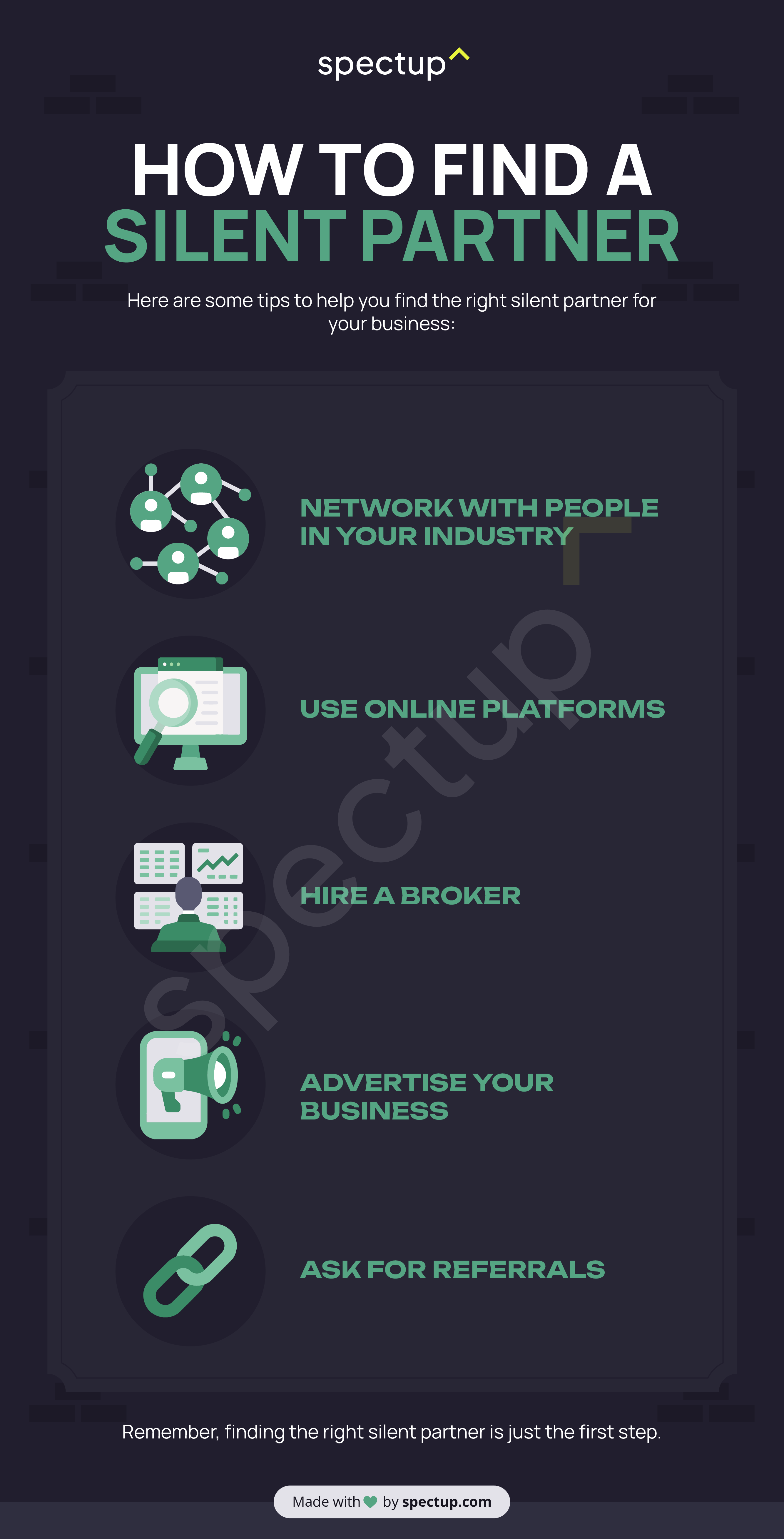 Infographic: How to Find a Silent Partner