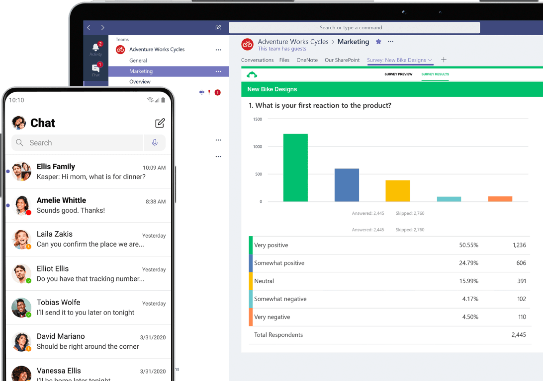 Microsoft teams is cross browser and platform application that works in mobile and desktop