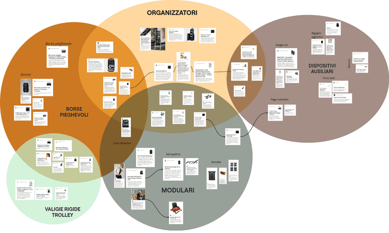 Laptop showing Bloomy UI