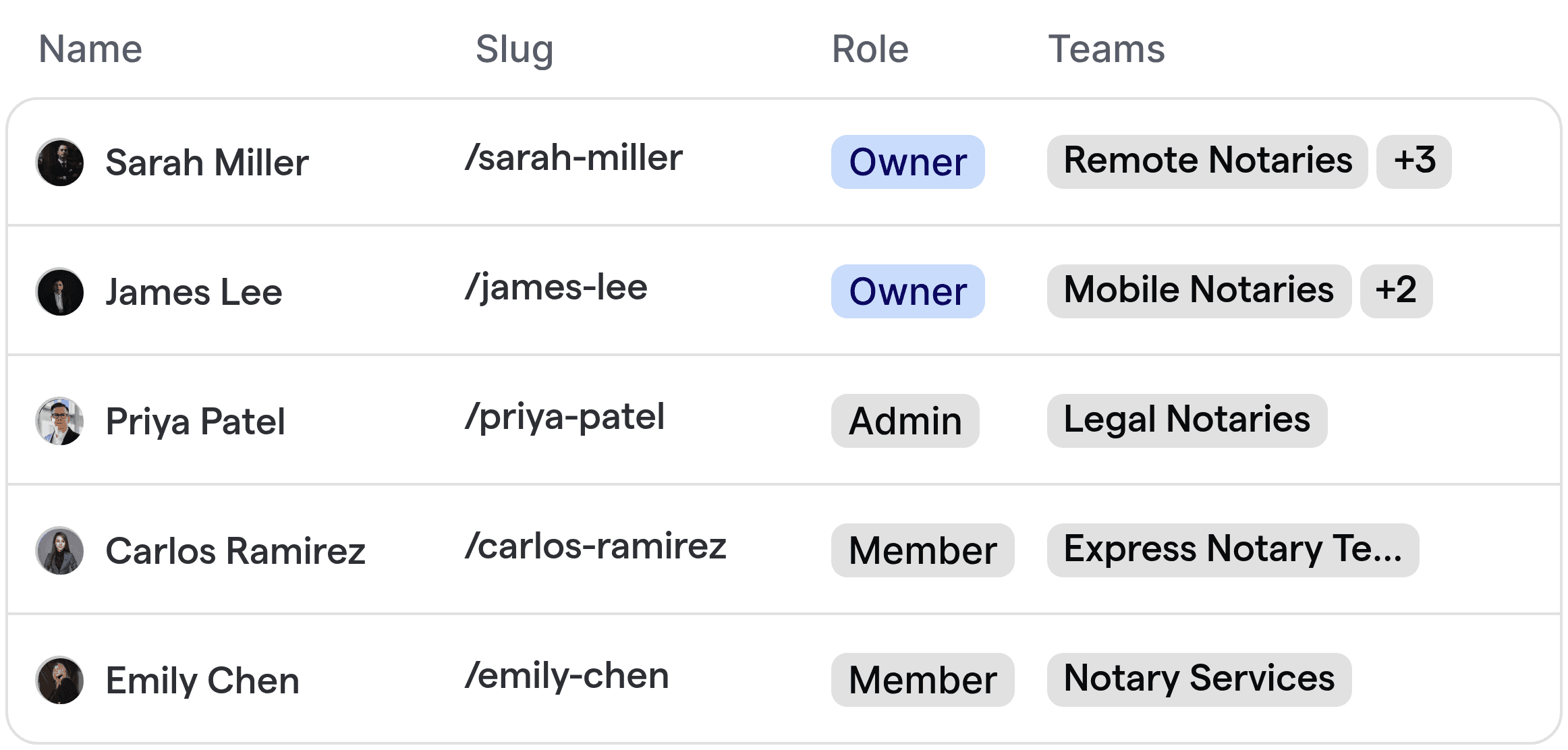 Automated routing assigning clients to notaries based on specialization or team.