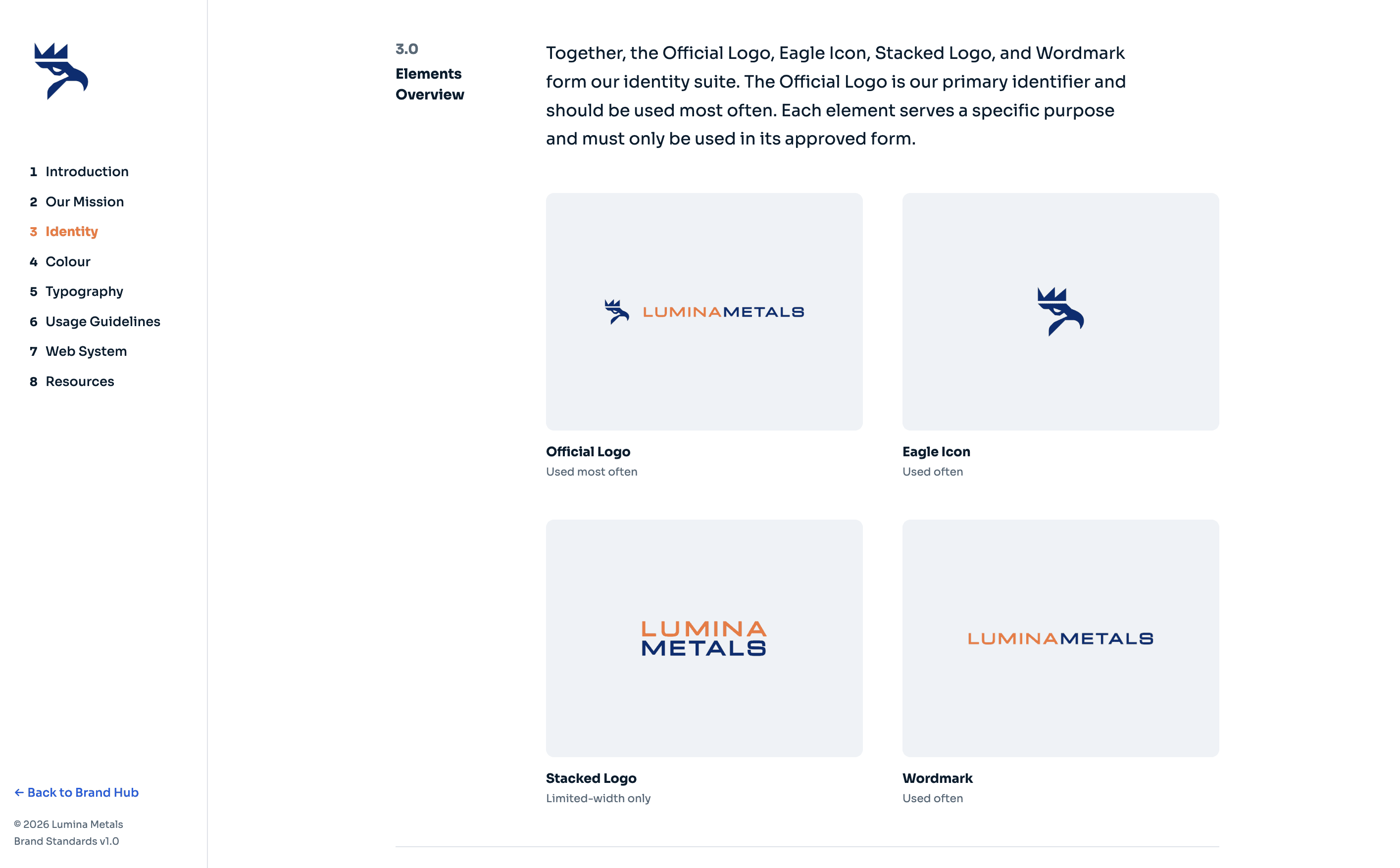 Lumina Metals Brand Standards by Cathedral